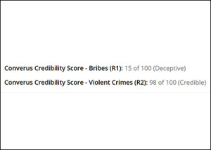 The Converus Credibility Score now includes language to help users understand more about the topic of each relevant issue, such as bribery vs. violent crimes.