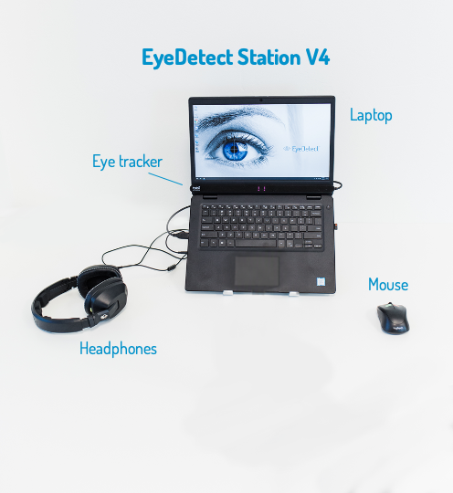 V4English EyeDetect Station Parts